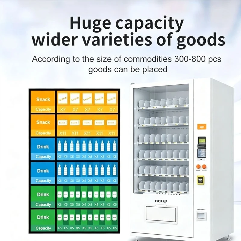Voedselautomaat, snackautomaat - Food Snacks Drinks recensie en prijs